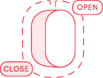 a cycle from open to close illustration